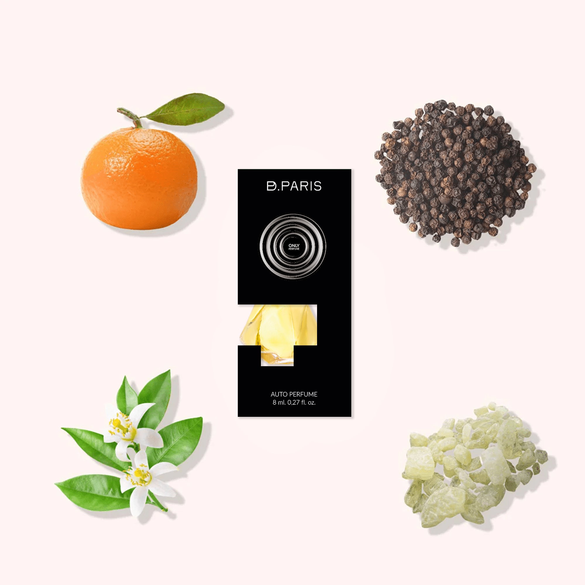 Perfumy samochodowe - Citrus Spice